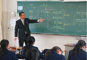 財務会計