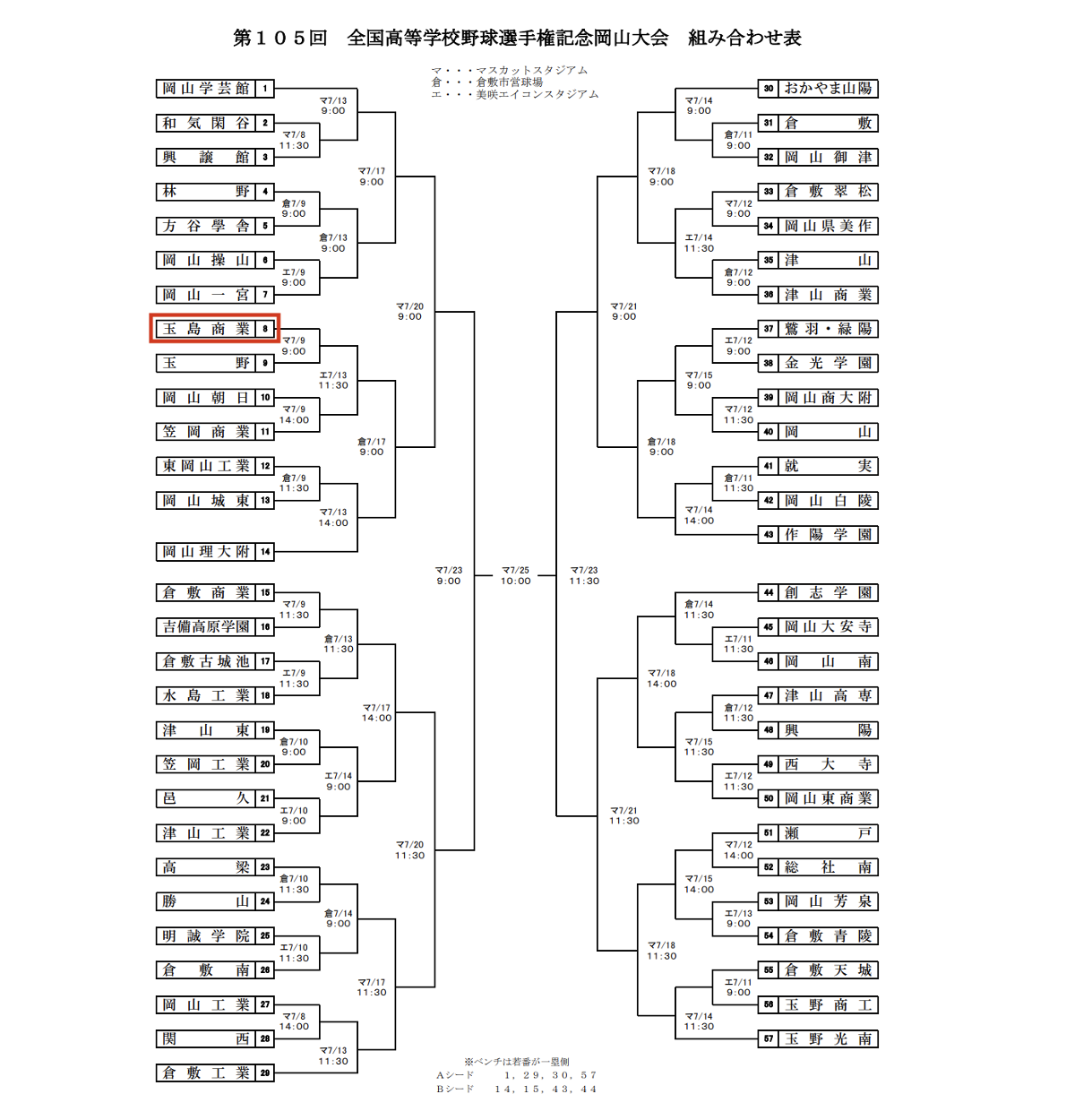 d8a8166afd2ce847ab92828ae44e75